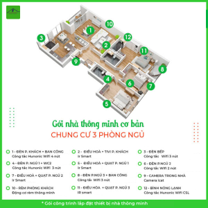 Trọn gói nhà thông minh Cơ bản cho chung cư 3 phòng ngủ