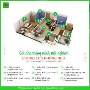 Trọn gói nhà thông minh trải nghiệm cho chung cư 2 phòng ngủ